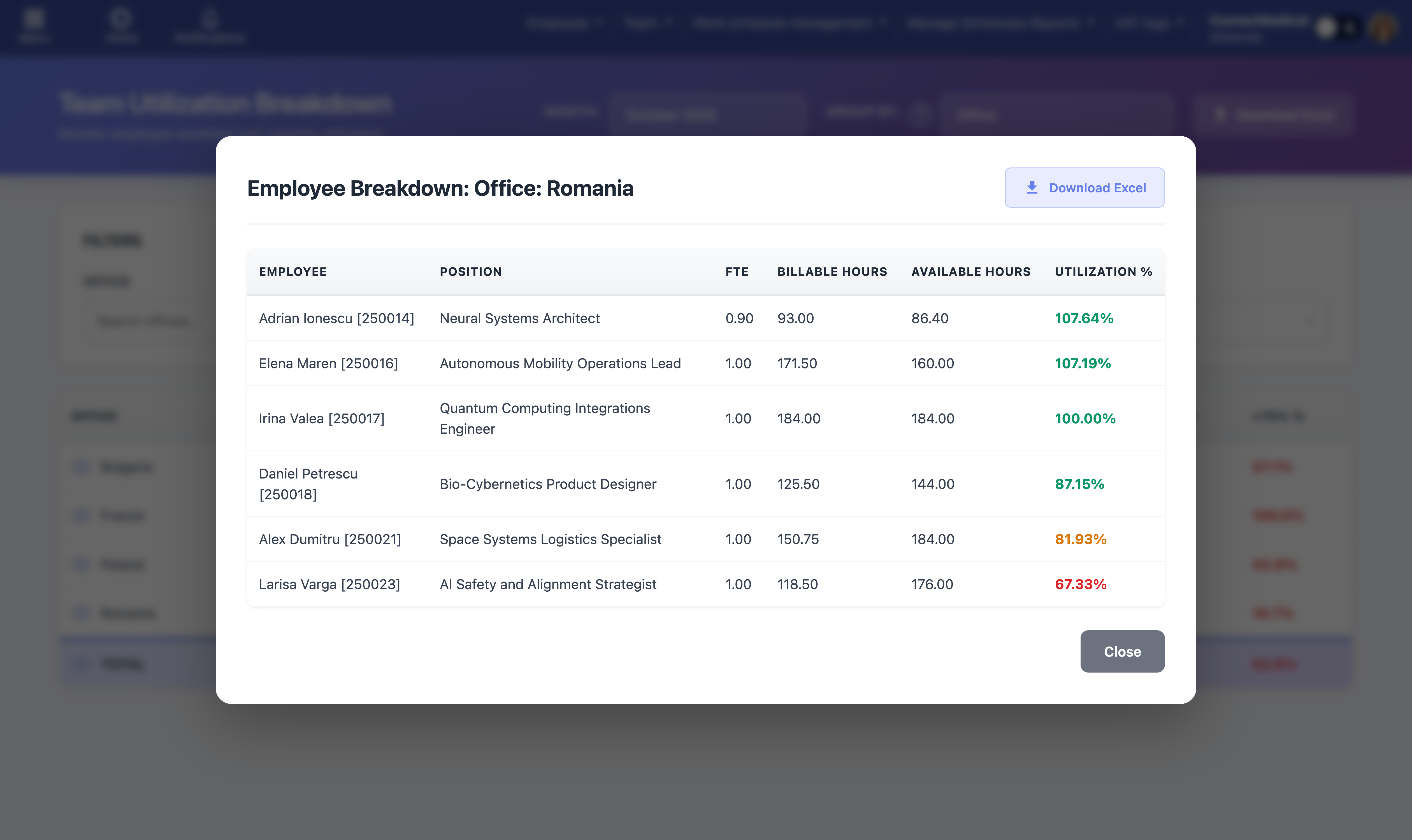 Team Utilization Breakdown - Drill-Down Modal
