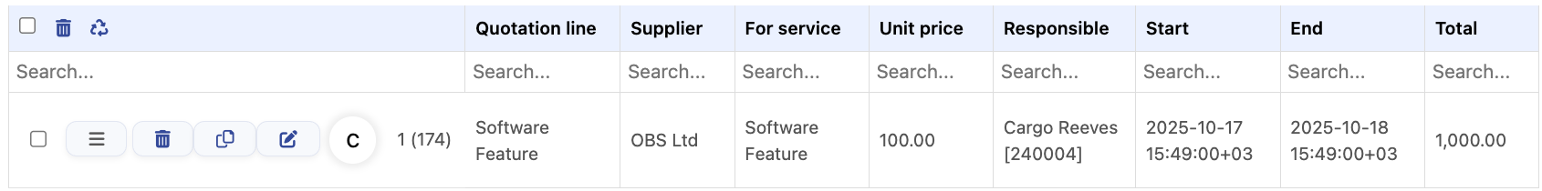Subcontracting Costs Table