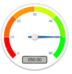 Gauge Chart (max green)