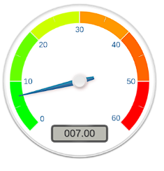 Gauge Chart (min green)