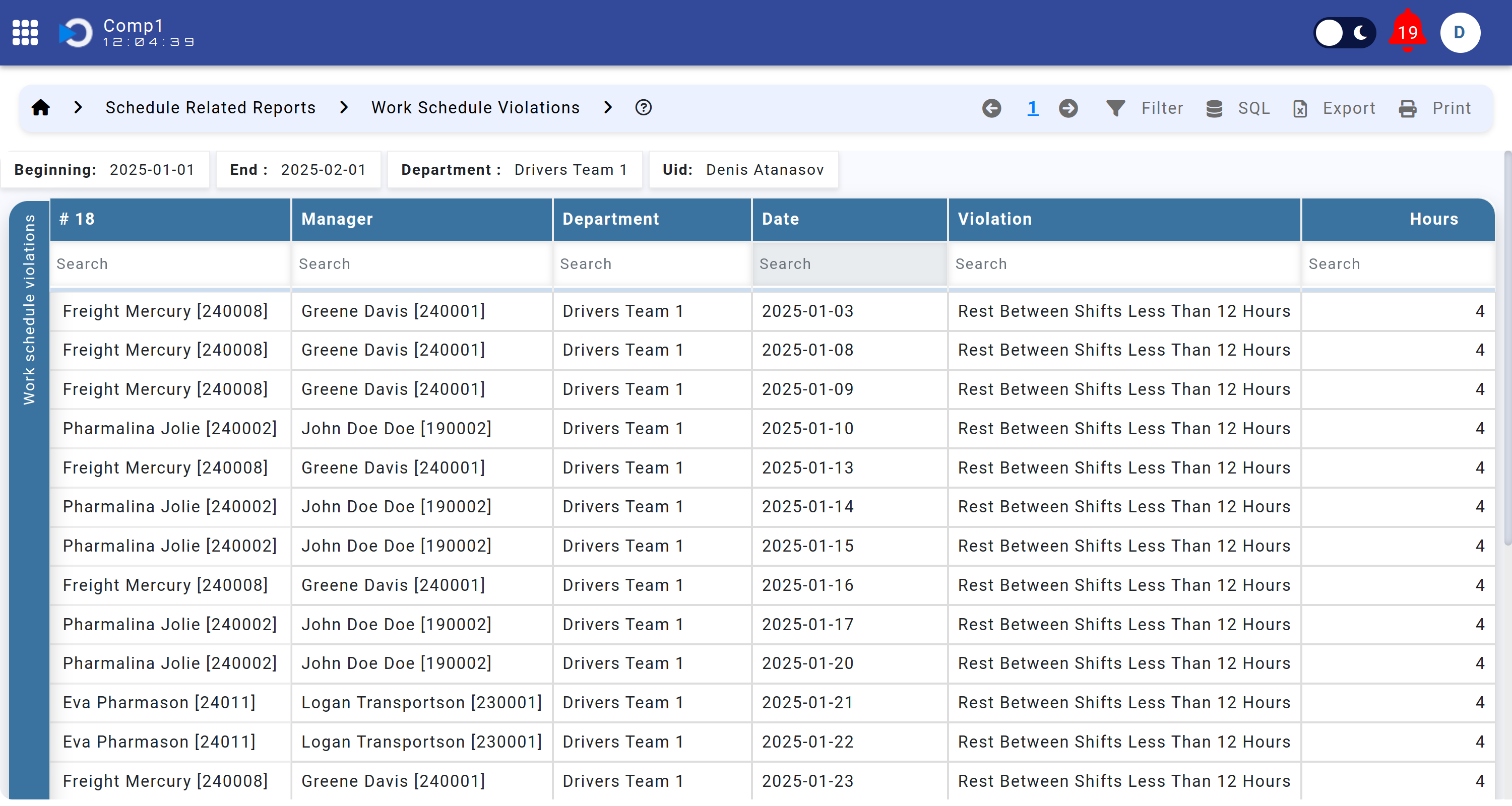 Work Schedule Violations