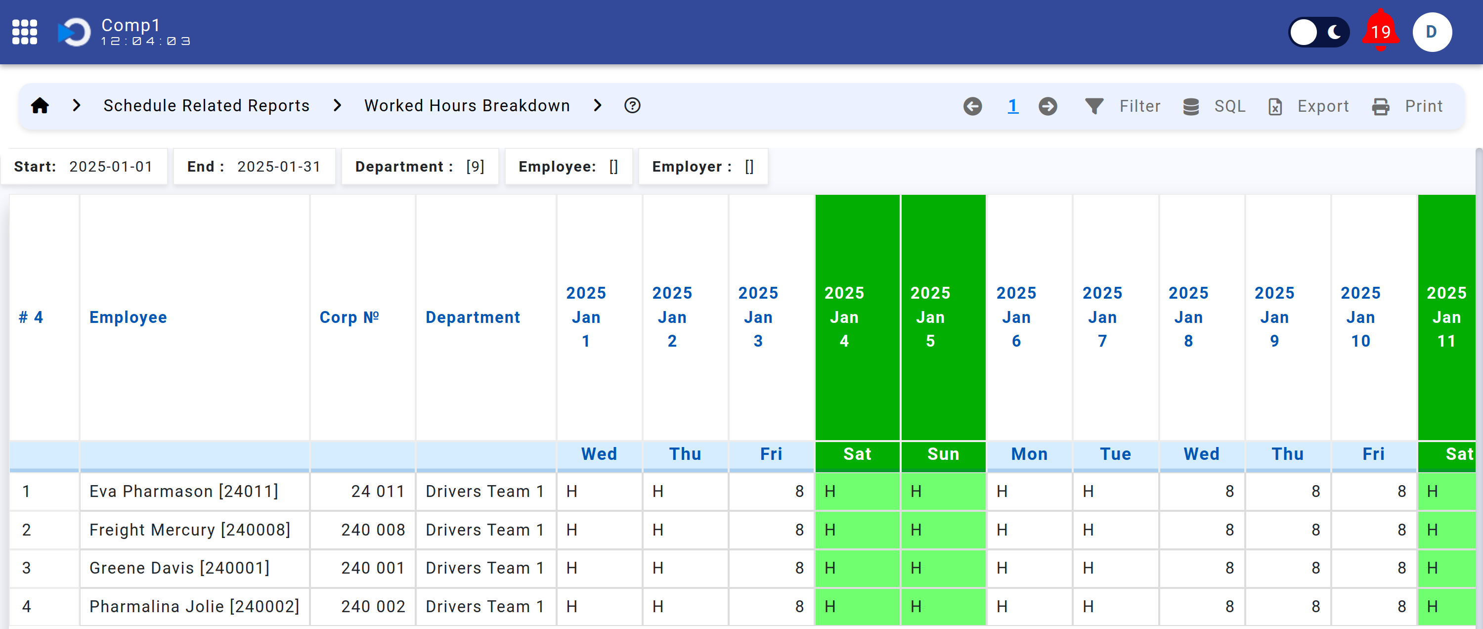 Work Schedule Violations